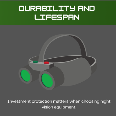 A graphic of night vision goggles highlights durability and lifespan for smart gear investment