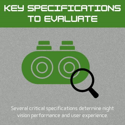 Infographic highlights key specifications for evaluating night vision devices and improving user experience during purchases